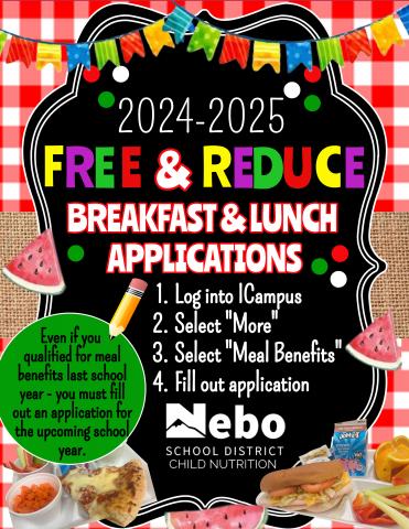 free and reduced lunch applications