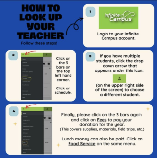 How to Check Your Teacher in Icampus